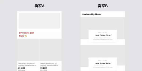 速卖通，店铺结构